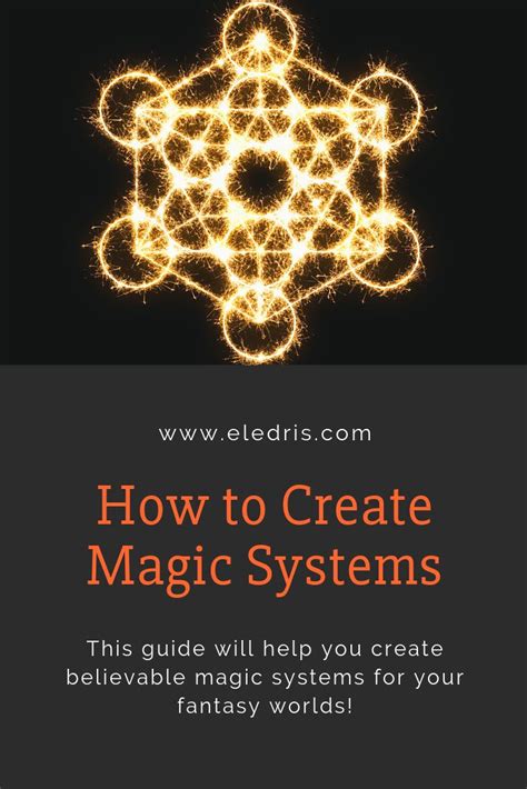 Magic system in a parallel world